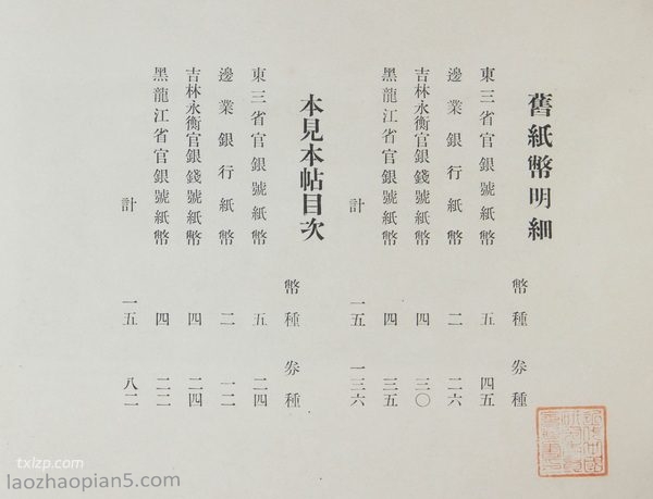 ����ֽ����Ʊ�ᡷ1930��� ͼ�����ز�ͼ1